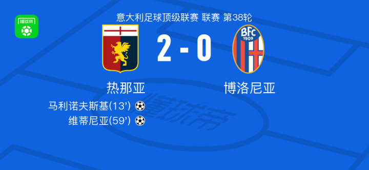 游泳比赛因 游泳比赛因