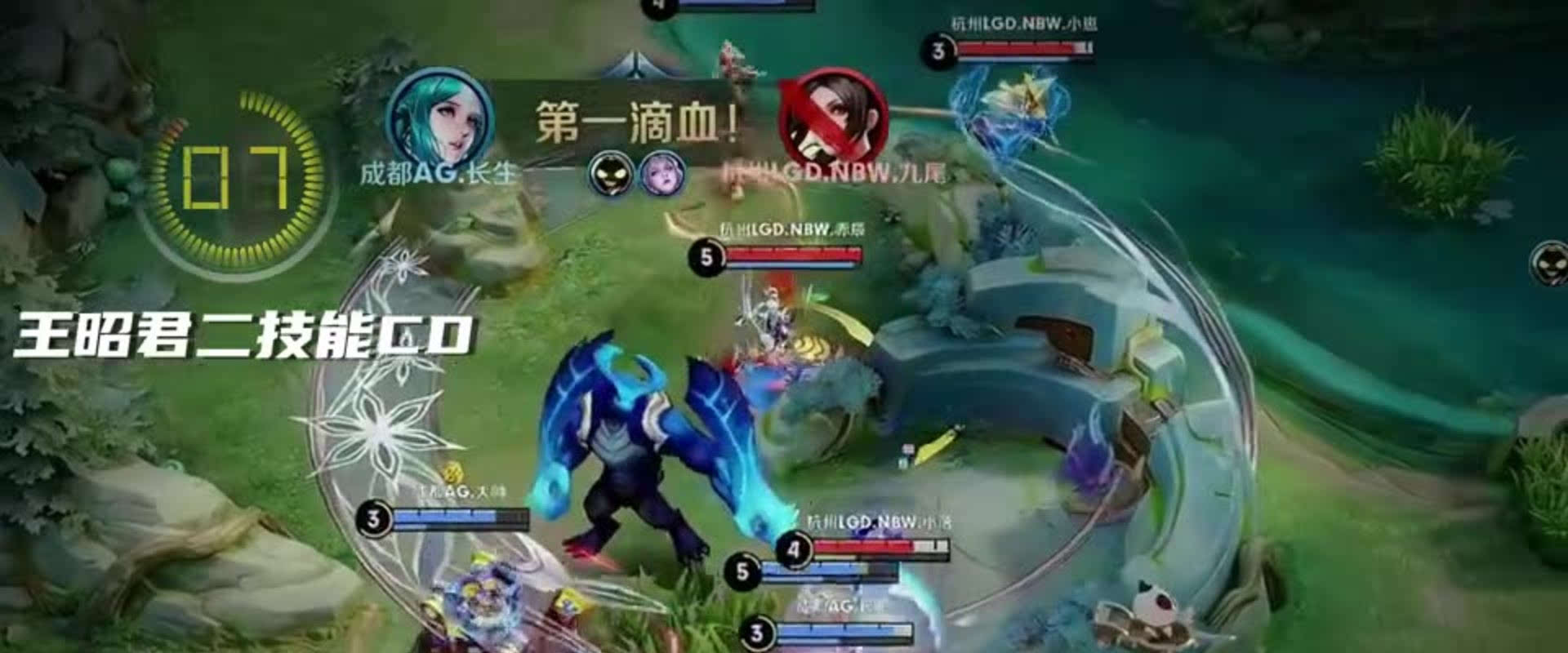 阵容轮换 阵容轮换